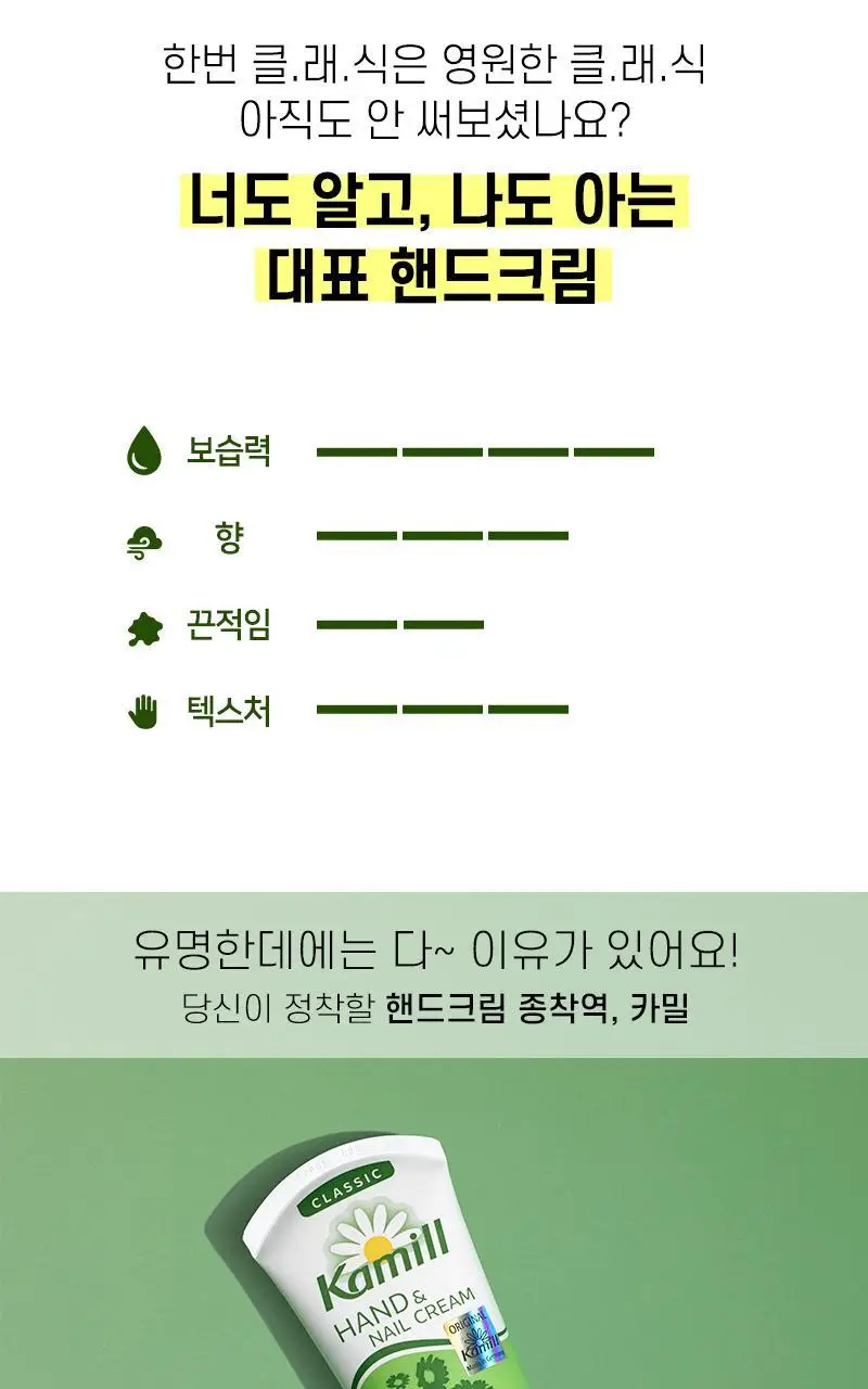 [선물추천] 카밀 기프트 세트 (핸드크림 2종+핸드워시300ml+비건립밤) 상세페이지 5